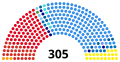 Miniatura de la versión del 15:00 29 may 2022