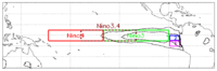 El Niño–Southern Oscillation