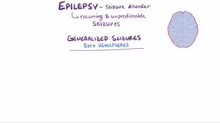 ملف:Epilepsy video.webm