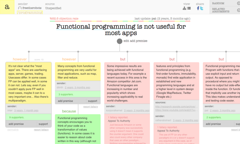 File:Example argument map of the free software Argüman.png