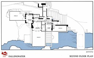 Haus Fallingwater