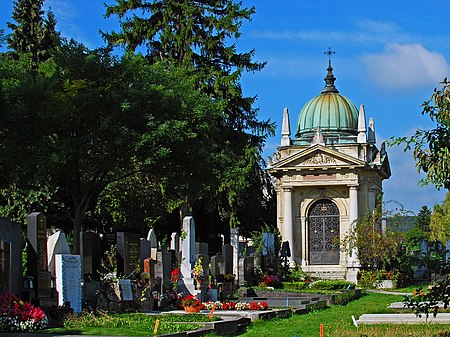 Friedhof Mauer Graeber