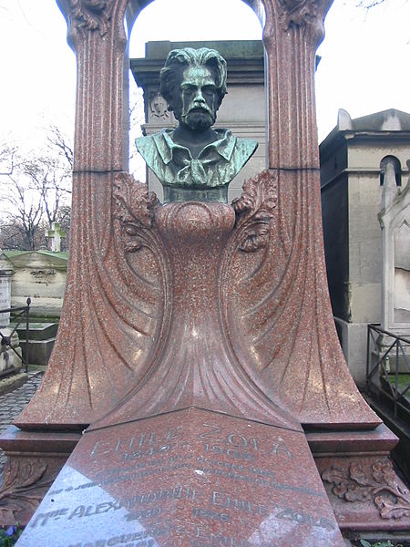 File:Grave of Emile Zola.JPG