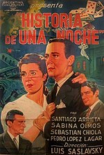 Bawdlun am Historia de una noche