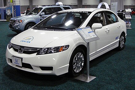 Honda Civic Eighth Generation Wikiwand