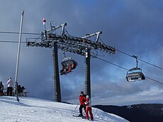 Tatry mountain resorts