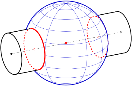 File:Kugel-zylinder-kk.svg