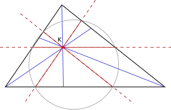 Lemoine parallels.svg