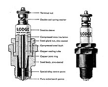 Diagram of Lodge spark plugs from 1935 Autocar Handbook Lodge sparkplug, sectioned (Autocar Handbook, 13th ed, 1935).jpg