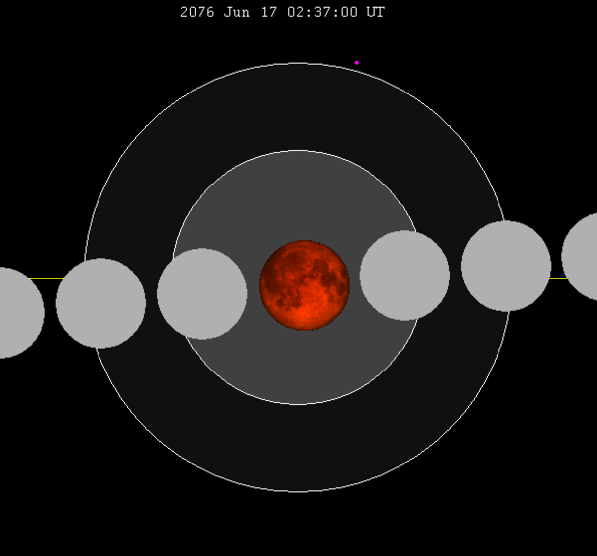 Lunar eclipse chart close-2076Jun17.png