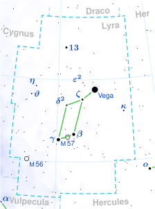 Die ligging van Beta Lyrae (in die rooi sirkel).