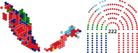 Fail:Malaysia_Parliament_Diagram.svg