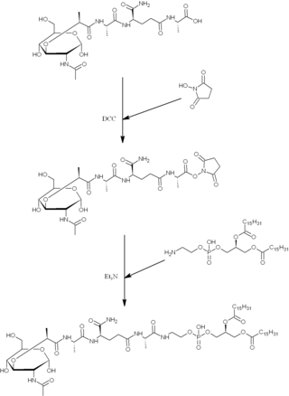 Mifamurtide synthesis.png