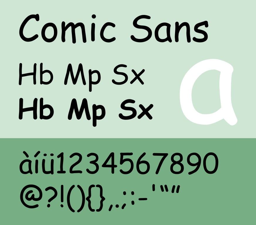 Шрифт sans. Comic Sans шрифт. Comic Sans MS шрифт. Шрифт Comic Sans русский. Comic Sans вывеска.