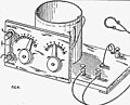 Image 4In the 1920s, the United States government publication, "Construction and Operation of a Simple Homemade Radio Receiving Outfit", showed how almost any person handy with simple tools could a build an effective crystal radio receiver. (from History of radio)