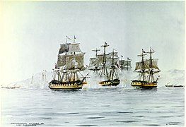 USS Eagle (ship, 1812)