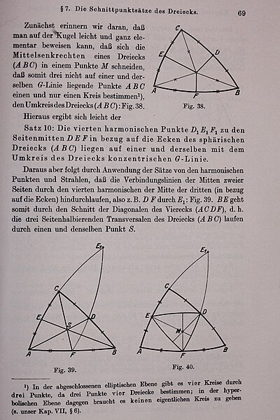 File:Nichteuklidische Geometrie von Hans Mohrmann Seite 069.jpg