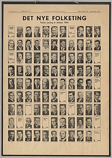 Avisside med det nye folketing, 1964