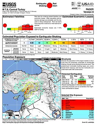 <span class="mw-page-title-main">PAGER</span> U.S. Geological Survey-operated monitoring system for earthquakes