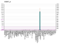 Pisipilt versioonist seisuga 2. märts 2010, kell 00:33