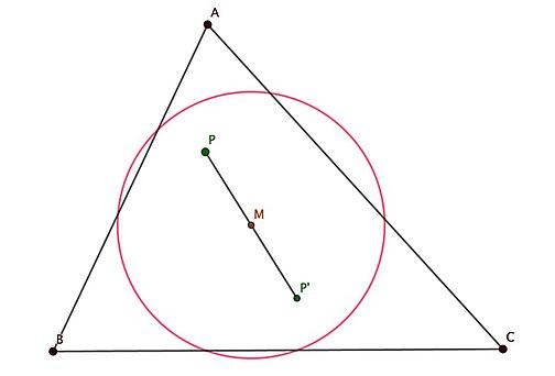 The pedal circle of the point
P
{\displaystyle P}
and its isogonal conjugate
P
'
{\displaystyle P'}
are the same. Pedal circle of isogonal conjugate.jpg