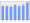 Evolucion de la populacion 1962-2008