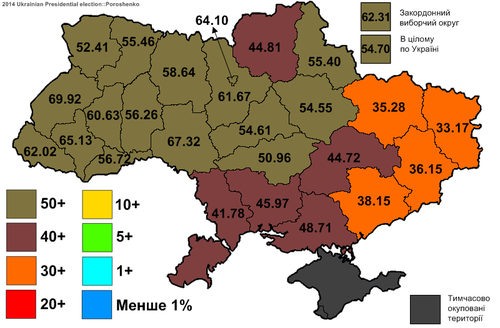 Петро Порошенко