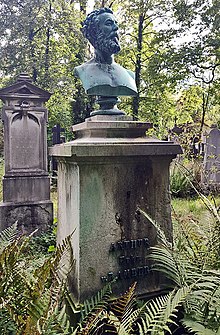 Grab von Arthur von Ramberg auf dem Alten Südfriedhof in München