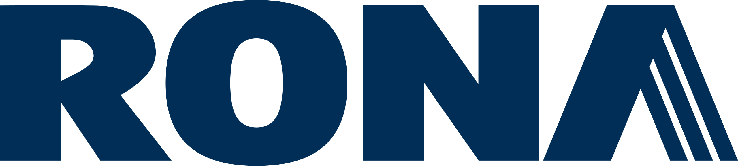 File:Rona logo.svg - Wikipedia