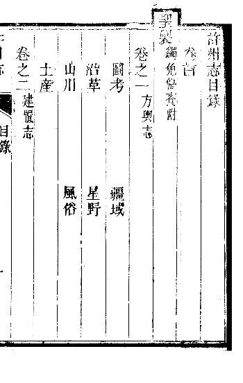 File:SSID-11358708 許州志 第8冊.pdf