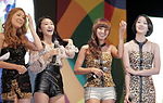 Gambar mini seharga Sistar