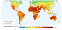 Vignette pour Irradiation solaire