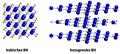 Cubic & hexagonal boron nitride