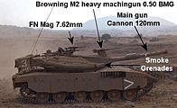 Weapons of the tank (MkIIId Baz)