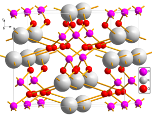 TetragonalKH2PO4structure2.png