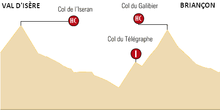 Stage 9 layout. Tour 2007 - 09.PNG