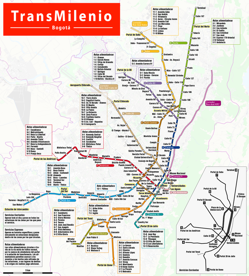 TransMilenio - Wikipedia