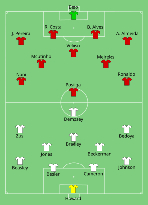 2014 Fifa World Cup Group G