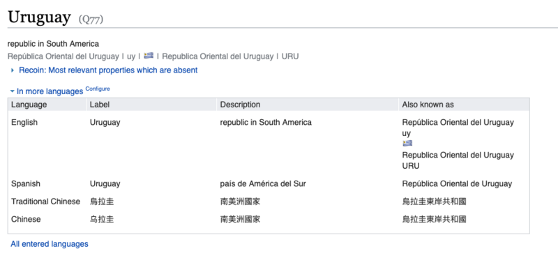 File:Uruguay item in Wikidata.png