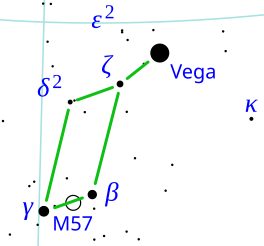 Die ligging van Vega in die sterrebeeld Lier.