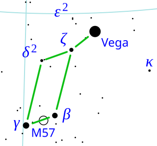 Vega Star in the constellation Lyra