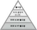 2007년 12월 31일 (월) 01:56 판의 섬네일