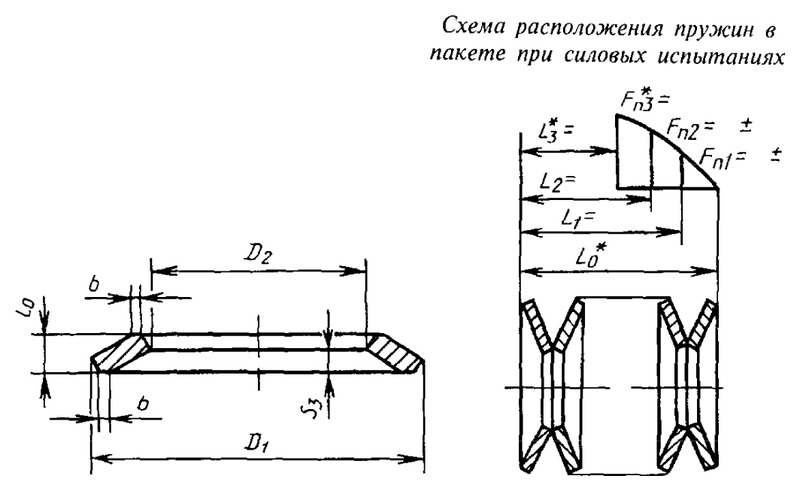 Шайба тарельчатая чертеж