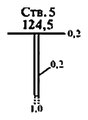 Условное обозначение «Устье выработки вертикальной (обозначение безмасштабное)» из Таблицы 6 из ГОСТ 2.855—75