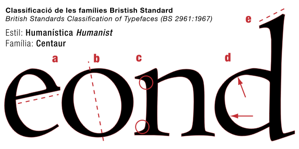 File:The Doors Logo.png - Wikipedia