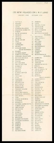 File:130 new villages on J. N. F. land 02 (FL147393915 2531496).jpg