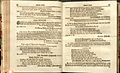 Buch von 1736: Vergnügte und unvergnügte Reisen auf das weltberuffene Riesen-Gebirge... mit Anekdoten aus den Jahren 1696 bis 1737. Das Erscheinungsdatum ist mit 1736 angegeben, die Geschichten bis 1737, der Widerspruch ist nicht erklärbar.