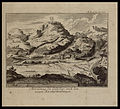 English: Mount of Olives, by Calmet, 1757. עברית: הר הזיתים מאת קלמה, 1753. Dimensions:152 x 211 mm Click to enlarge.