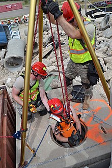 Members of the 623rd Engineer Company (Vertical), Nebraska Army National Guard during confined space training America's rescuers down under 140806-Z-HA481-004.jpg