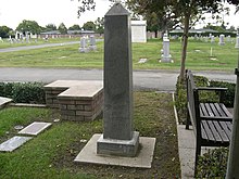 Grand Army of the Republic monument, Anaheim Cemetery, Orange County